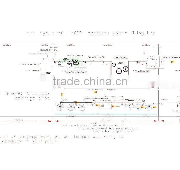 Mineral Water Machine Line