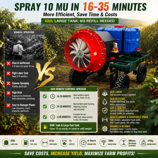 Smart Remote Control Farm Sprayer 600L Airblast Spraying Machine for Vineyard and Fruit Orchard