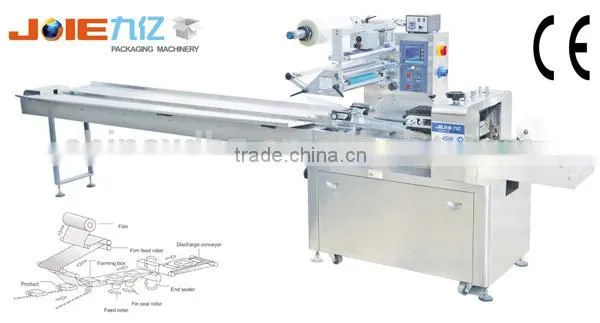 Packing Machinery Wenzhou Joie photo-2