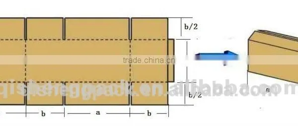 Turn-key Project of Complete Carton Box Production Plants Equipment photo-6