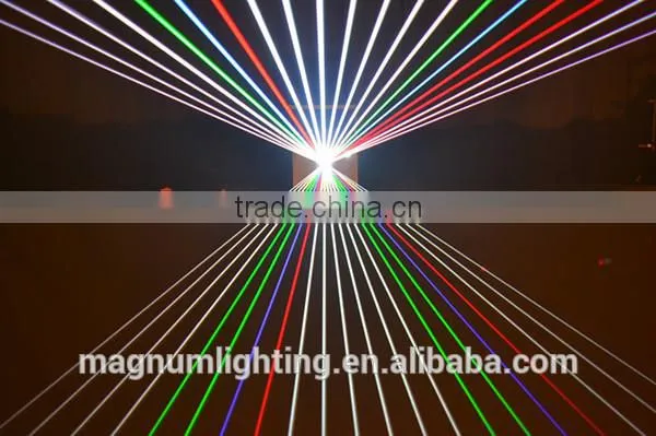 Powerful Ministar 4000 Full Color RGB Big Dipper Stage Laser Light photo-5