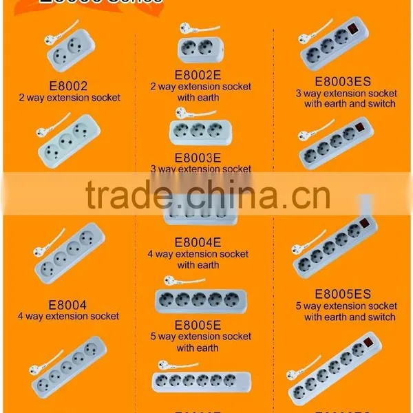 European Style 3 Way Extension Socket photo-4