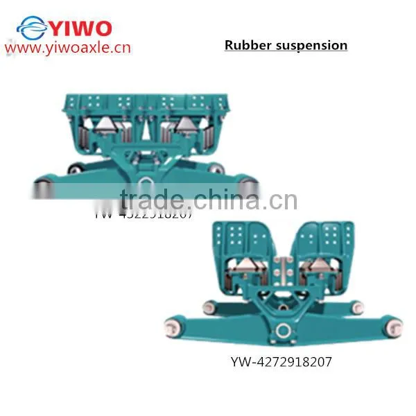 Top Material for Howo Truck Parts for Turkey Market photo-5