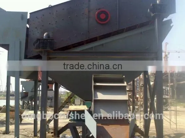 Crushing Gravel,sand Plants for Sale,mobile Crusher Manufacturer photo-6
