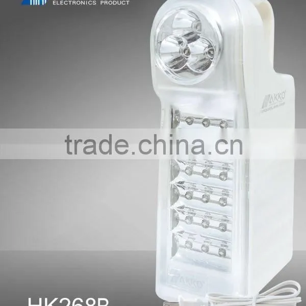 220V Rechargeable Led Emergency Lighting HAKKO photo-6