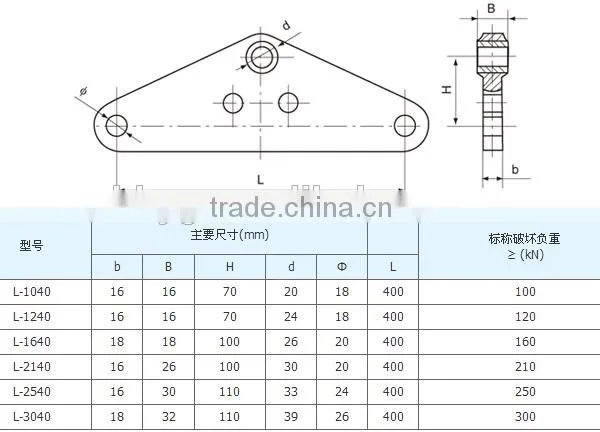 Yoke Plate photo-2