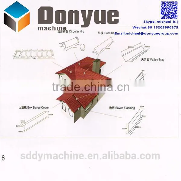 Good Price Jinhu Metalroofing Tiles Manufactures in China