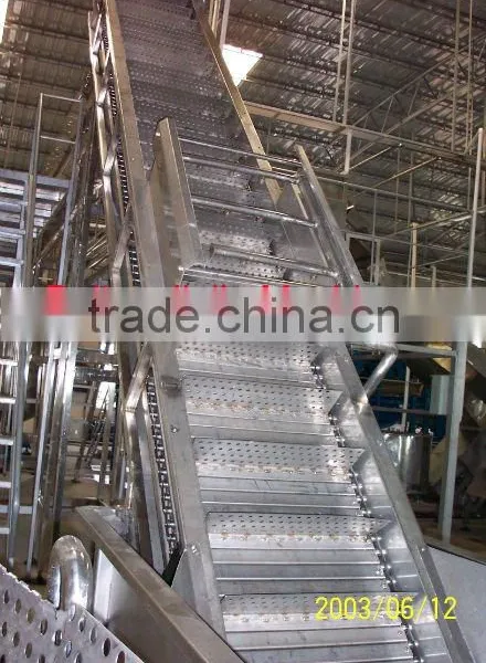 Scrap Conveyor
