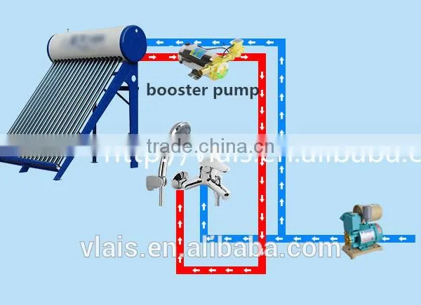 Water Pressure Booster Pump, Washing Machine Small Water Booster Pump photo-5