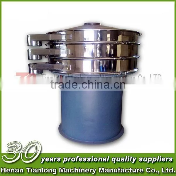 High Quality Ceramic Slurry Vibrating Sieve photo-6