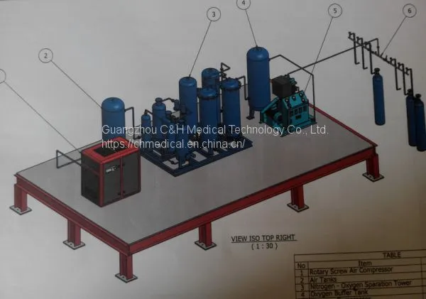 PSA Oxygen Generating Plant System including Oxygen Pressure Booster / Compressor and Oxygen Cylinders Filling Manifold