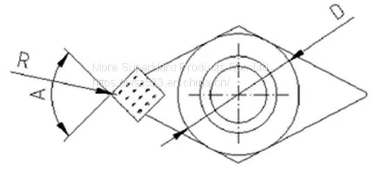 MCD Non-standard Turning Tools photo-3
