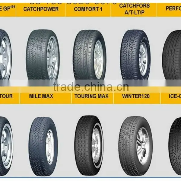 Tyres R20,UHP Tyres,UHP Tyres R2 photo-3