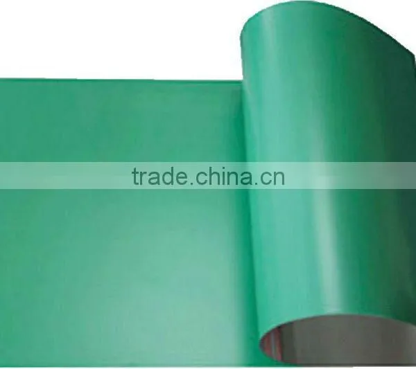 Thermal CTP Plate photo-6
