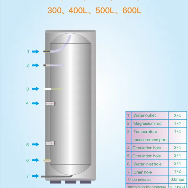 Factory Direct Sale Water Storage Tank 1000 Liter Vertical Stainless Steel Storage Tank Diesel Fuel Oil Storage Tank photo-3
