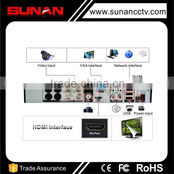 DVR Hybrid ip Ahd Analog Cctv System 720P Ccrv Ahd Dvr 4ch photo-3