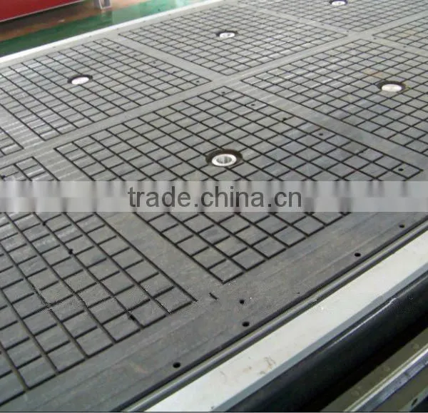 Cnc Wood/advertising Engraving Cutting Machine With Vaccum Table photo-3