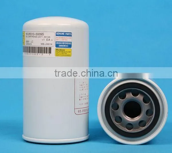FLEETGUARD EXCAVATOR OIL FILTER FOR CONSTRUCTION MACHINERY