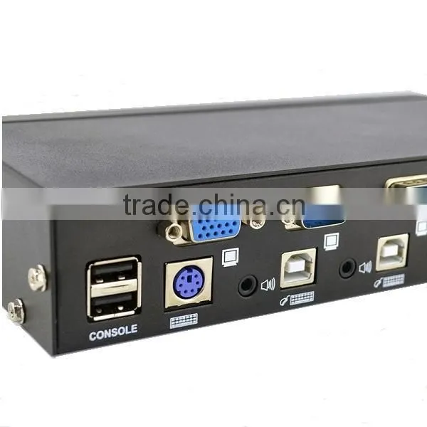 Hot Sale Usb Kvm Switch 4 Input 1 Output photo-6