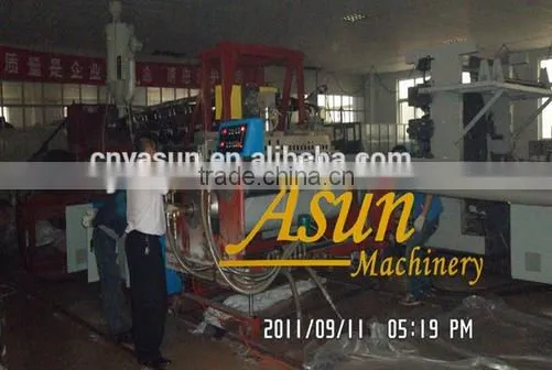 Qingdao PE Casting Film Making Machine /Plastic Cast Film Production Line photo-3