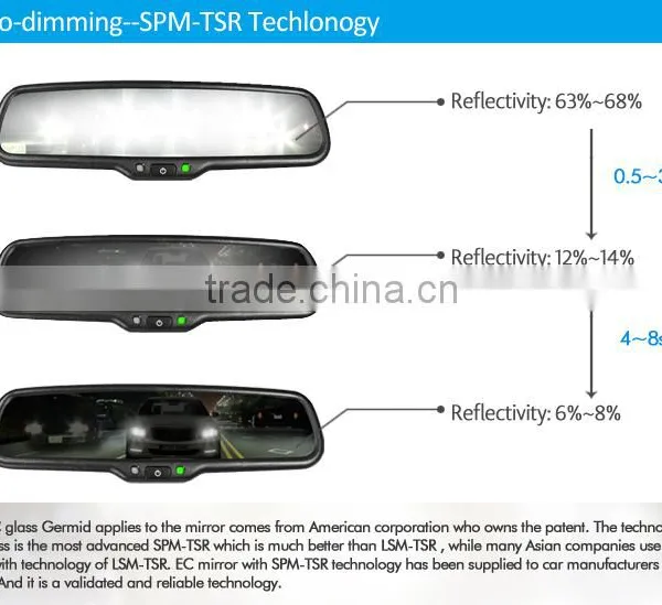 TPMS 4.3inch Auto Dimming TFT-LCD Monitor Rearview Mirror With; Configurable High Temperature Alert Setting photo-2