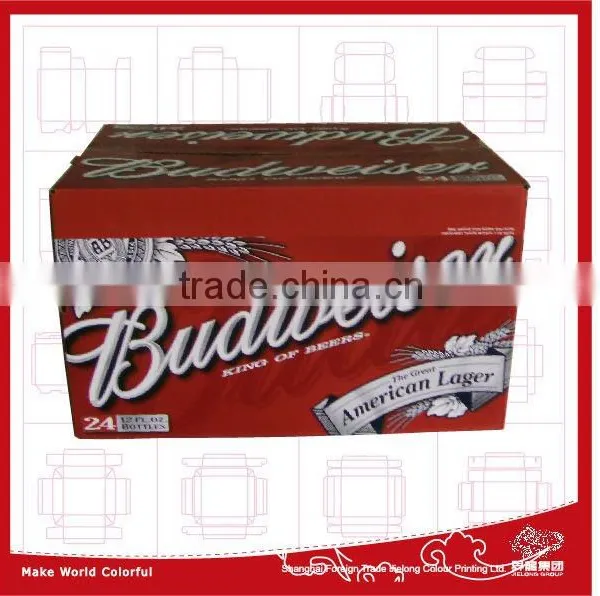 40 Years' Experiences to Produce Custom Printed Six Pack Beer Box photo-4