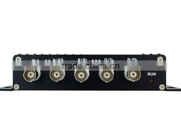 Hot Sells!Industrial Monitor Converter CGA/EGA/RGB/RGBS/RGBHV to VGA Xvga Box photo-4