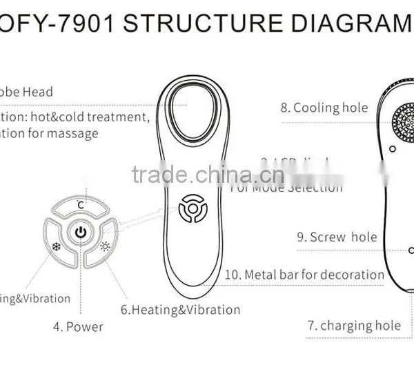 Portable Non Surgical Mini Hot Cold Facial Massager