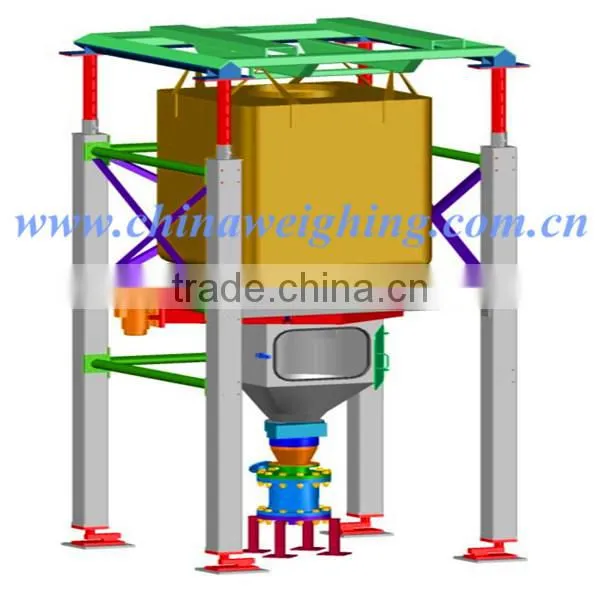 Bulk Bag Handling System