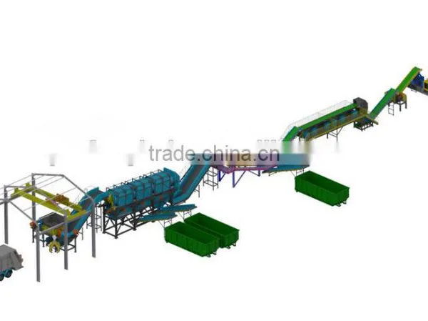 Separating Waste Sorting Syetem
