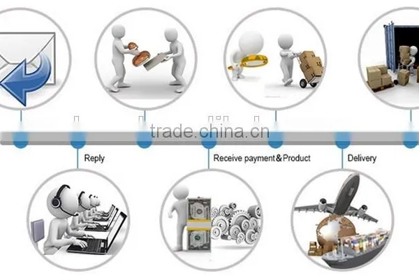OEM Fitness Running Dancing Gym Sports Women Yoga Clothes photo-4