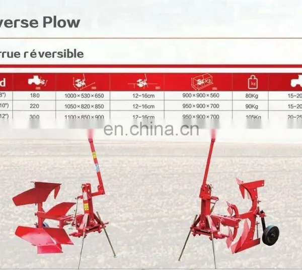 3 Point Hitch Mini Farm Tractor Plow photo-7