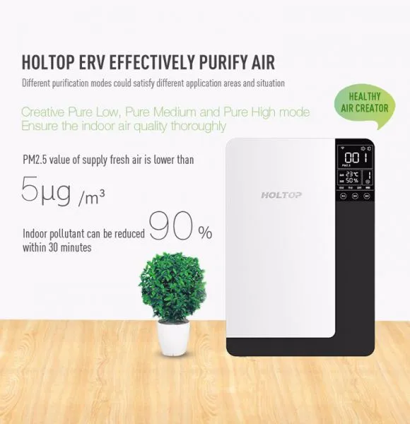 Eco-Clean Series Fresh Air Ventilation and Purification Units With Heat Recovery Core (ERV/HRV/MVHR)