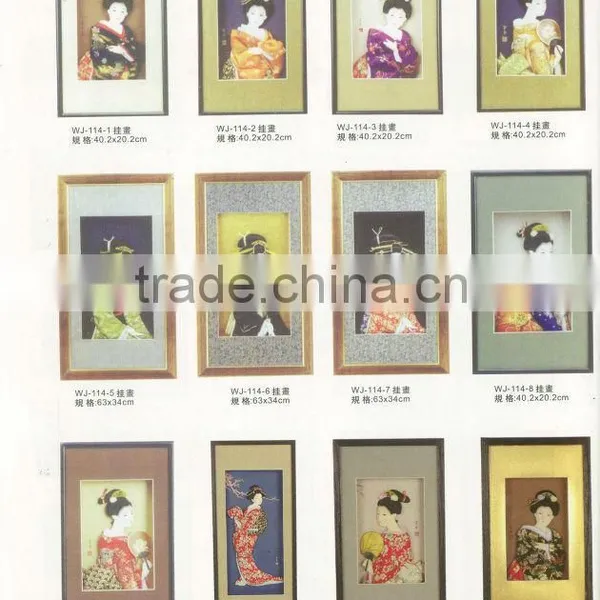 Decoration Picture Supply
