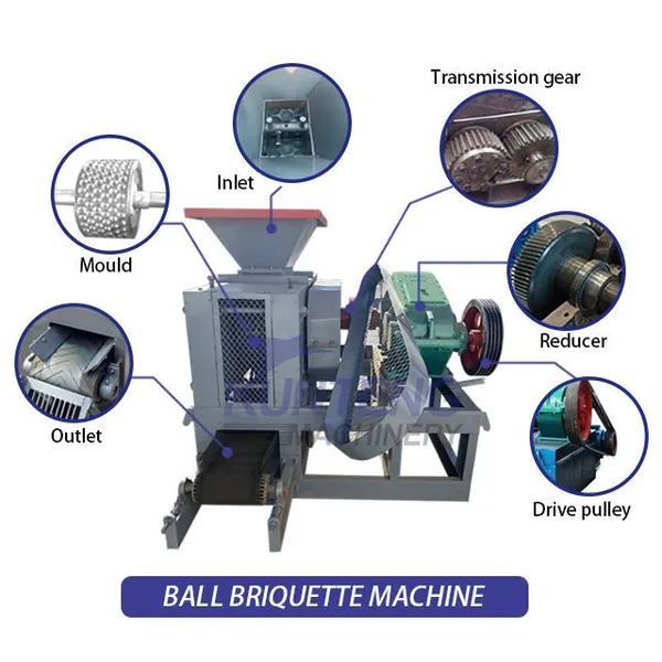 Mineral Powder Sawdust Charcoal Biomass Pellet Ball Pressing Machine Charcoal Briquette Making Machine EPC photo-5