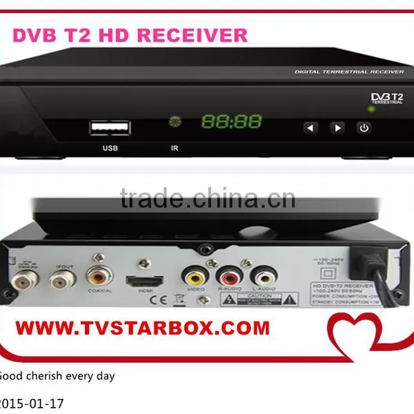 Hot Selling Dvb t2 hd Decoder Dvb t2 tv Box 1080p Dvb t2 tv Box photo-5