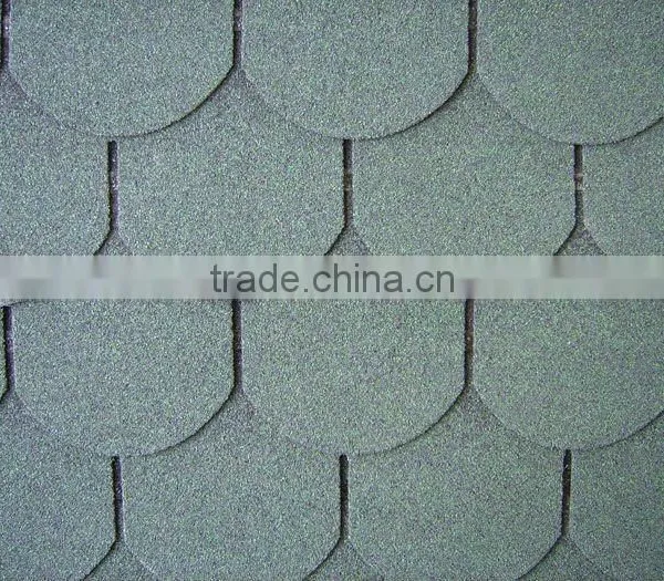 Types of Roof Tiles Flat Roof Tiles photo-4