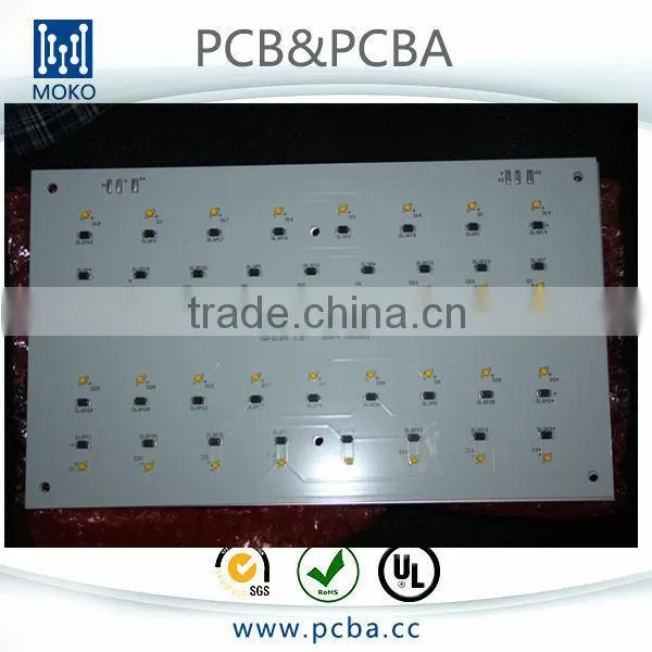 LED Panel Lights photo-2