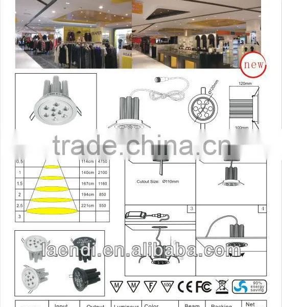 Hot Sells15*3W Led Down Light for Middle East Market photo-4