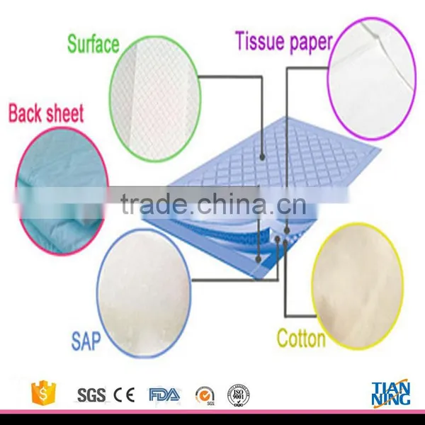 Widely Use Disposable High Quality PE Film Underpads for Incontinent Person photo-4