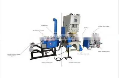Fully Automatic Aluminium Foil Container Making Machine