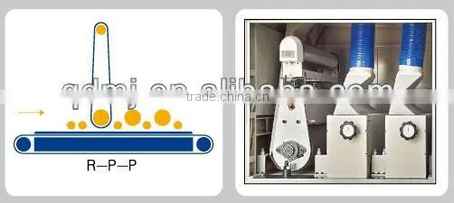 Woodworking Face Veneer Polishing Sanding Machine photo-6