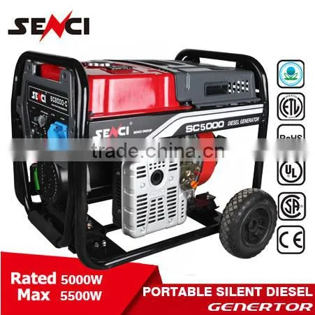 3000 Watt Electric Start Dynamo Diesel Generator With Top Land Price photo-2