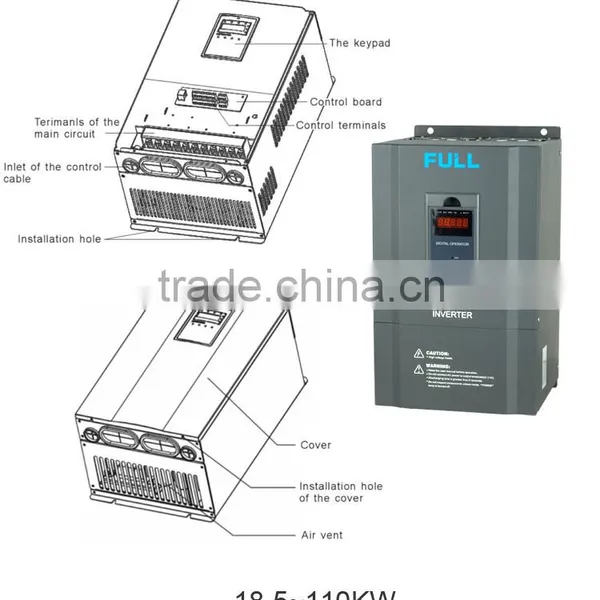 China Best Price AC Driver Frequency Supplier photo-4