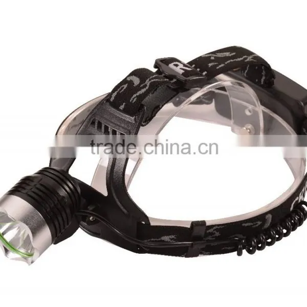 LED HEADLAMP