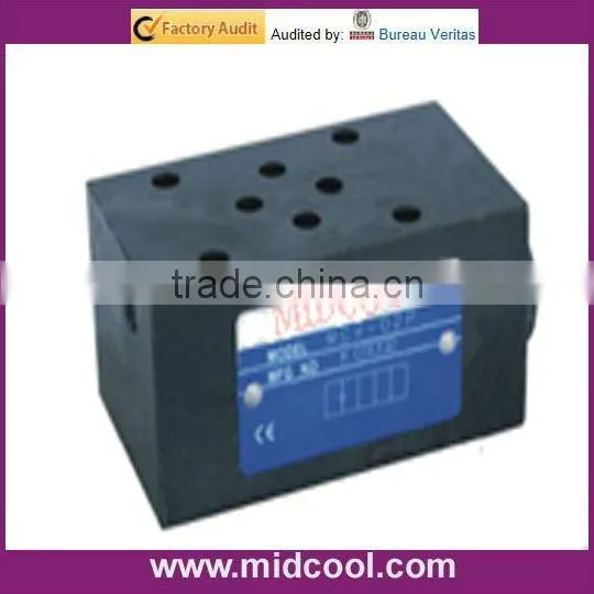 MC Modular Check Valves