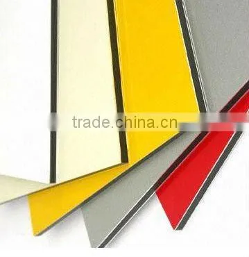 2015 Aluminum Composite Panel
