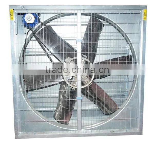 Industrial Exhaust Fans