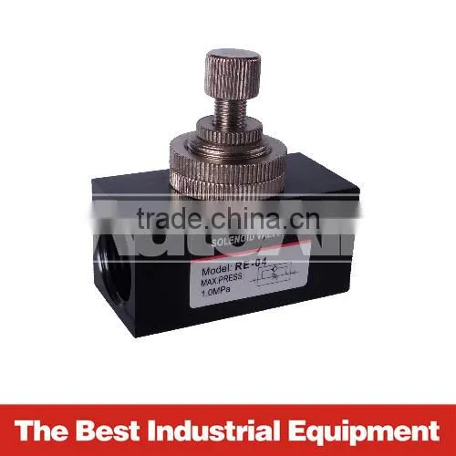 RE Series Flow Control Valve,micro Pneumatic Valves photo-2