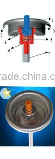All Direction Aerosol Spray photo-6